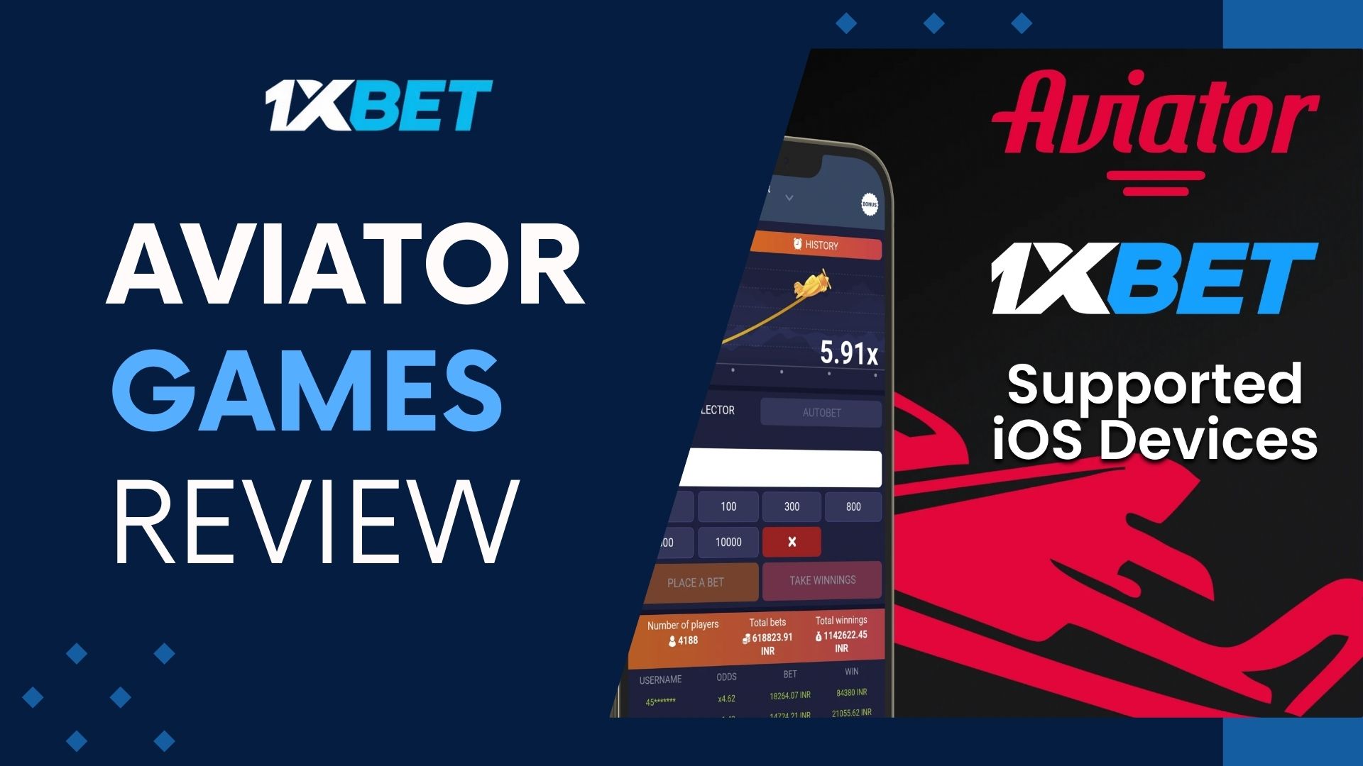 Aviator Game Review: How to Play, Win And Register